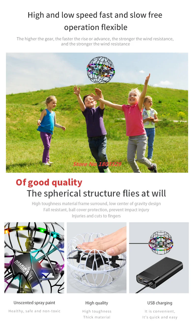 RC Drone Volledige Bescherming - Rc Helicopter Gas recensie en prijs